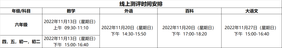 最全超常思维比赛备考攻略，请查收！