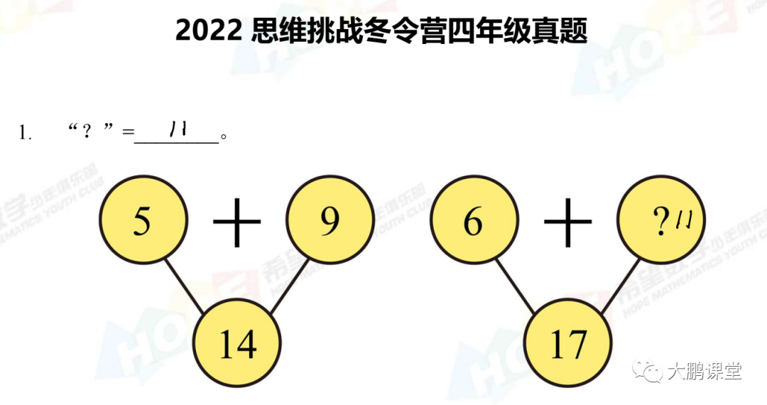 【希望数学】2022年四年级希望数学思维挑战冬令营详解
