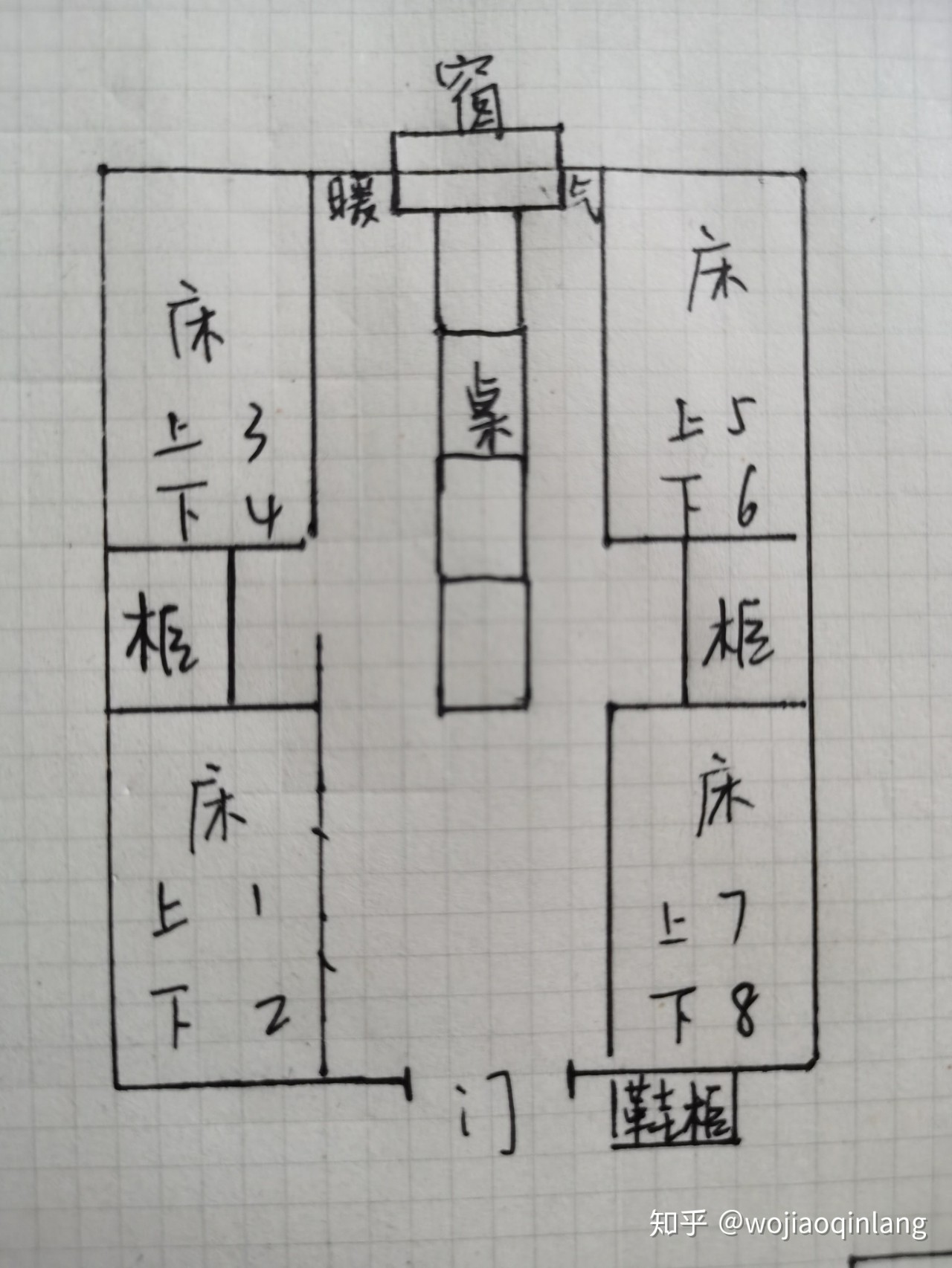 分数线相同，北京四中VS北京八中，你更中意哪所？怎么选？