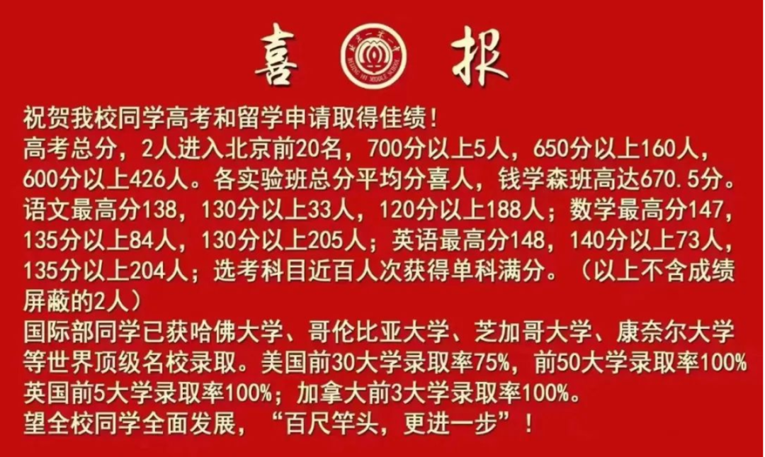 择校必看！北京40多所高中校高考成绩汇总~
