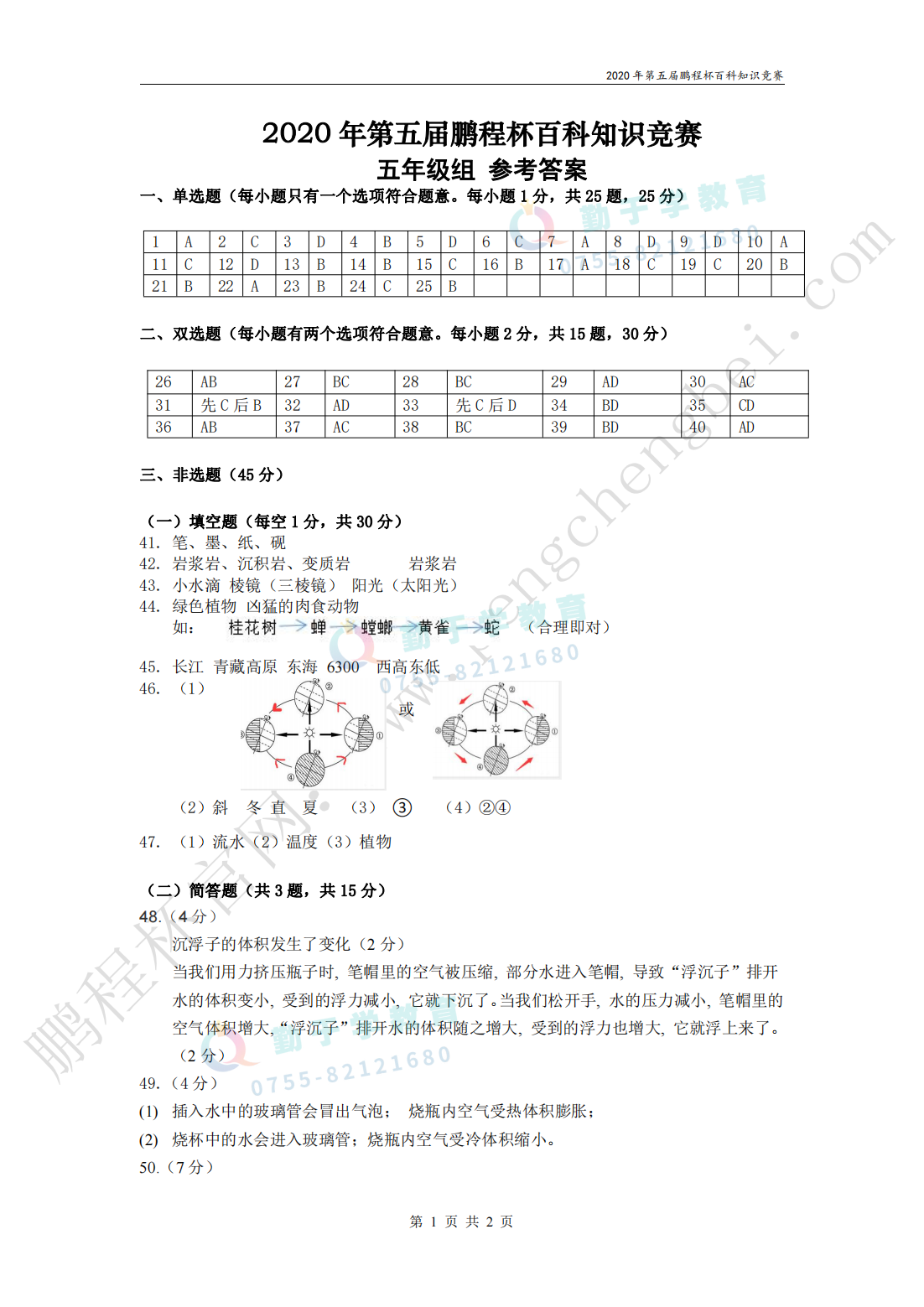 2020 年第五届鹏程杯百科知识竞赛 五年级组 参考答案