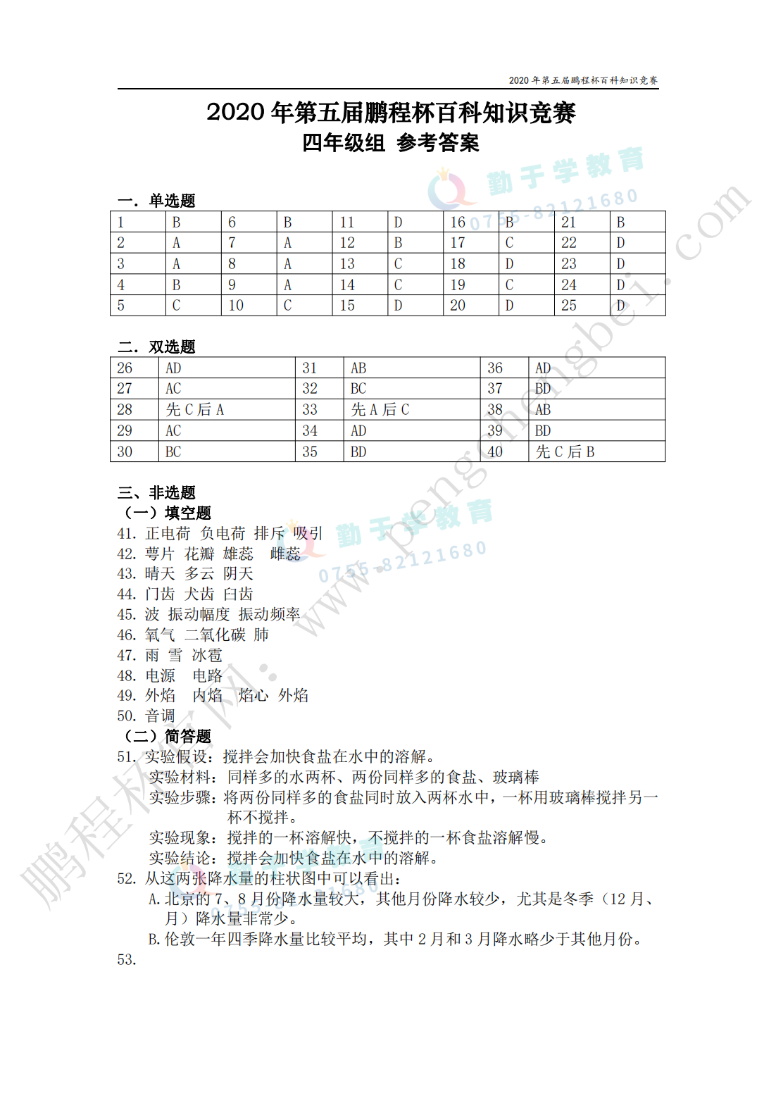 2020 年第五届鹏程杯百科知识竞赛 四年级组 参考答案