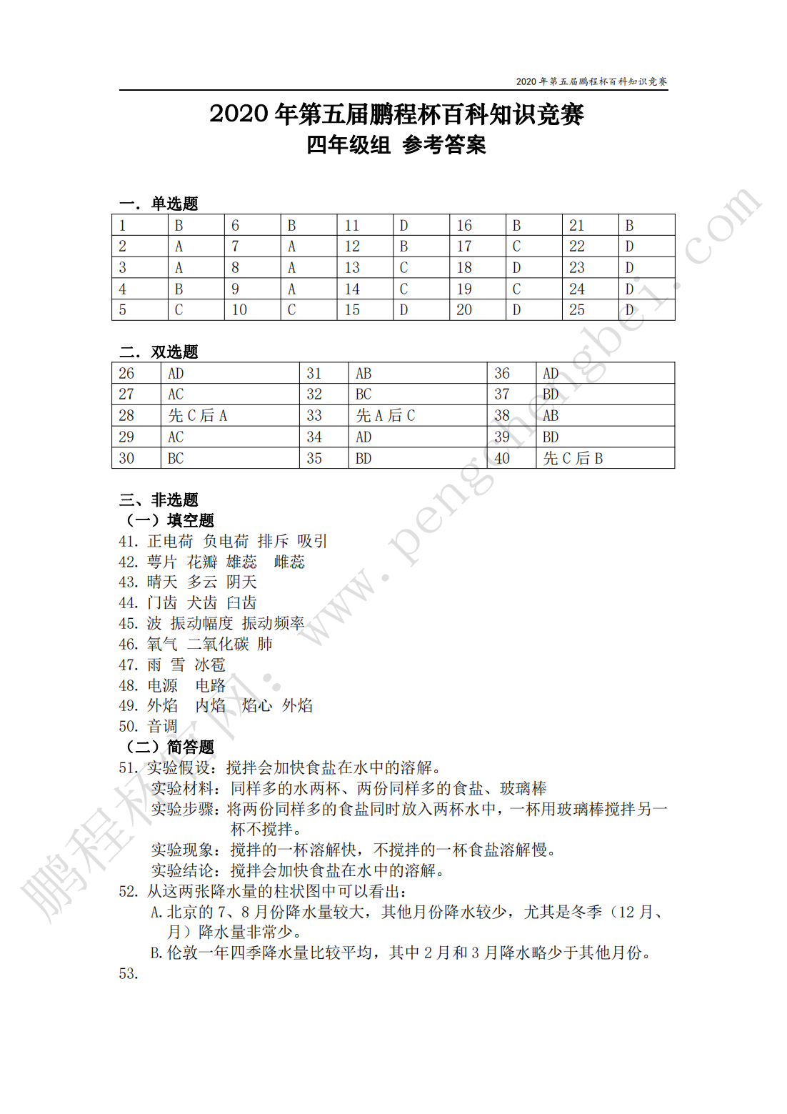 2020 年第五届鹏程杯百科知识竞赛 四年级组 参考答案