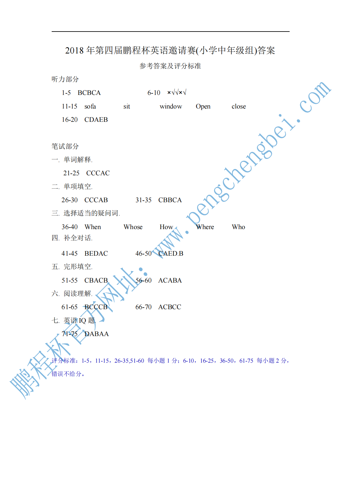 2018 年第四届鹏程杯英语邀请赛(小学中年级组)答案 参考答案及评分标准