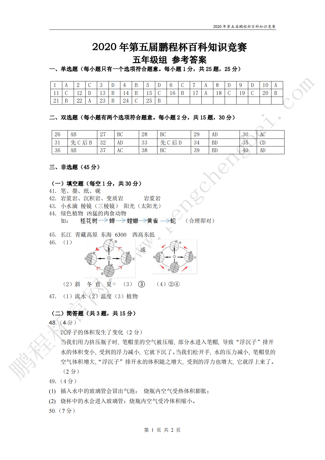 2020 年第五届鹏程杯百科知识竞赛 五年级组 参考答案