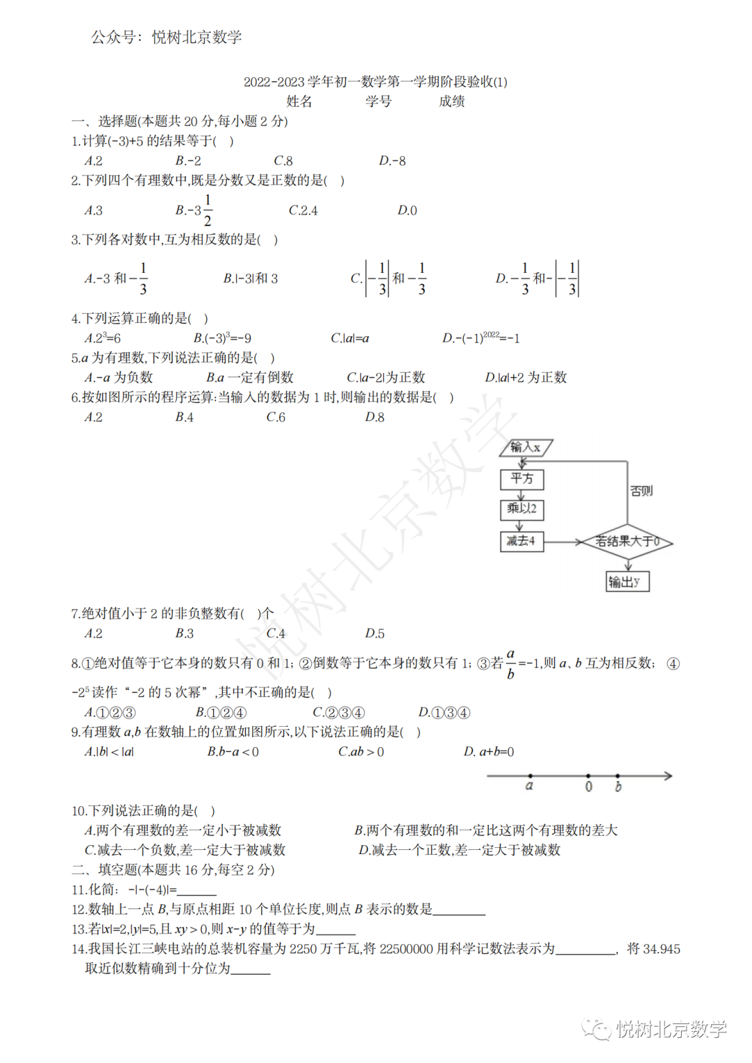 2022.10北京市北大附中本部初一七年级（上册）数学有理数章测试卷