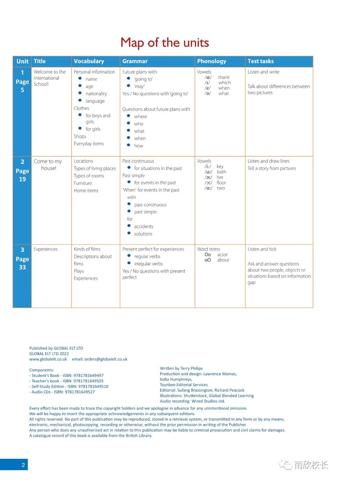 揭秘—朗思官方口语语料库A2级别（英国原版）