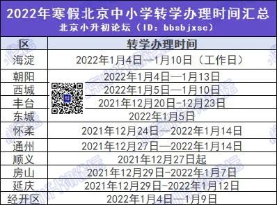 快了？北京中小学转学何时办理？材料有？转学后能选啥途径小升初？