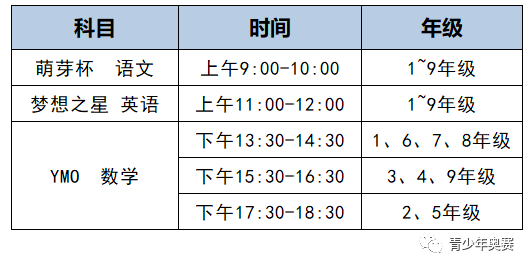 YMO，萌芽杯，梦想之星初赛时间已确定