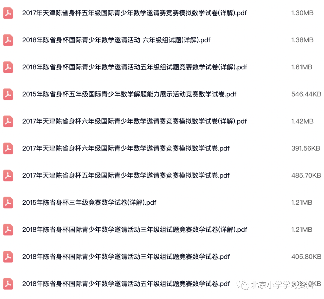 陈省身杯国际青少年数学邀请活动3-6年级组试题竞赛数学试卷.pdf