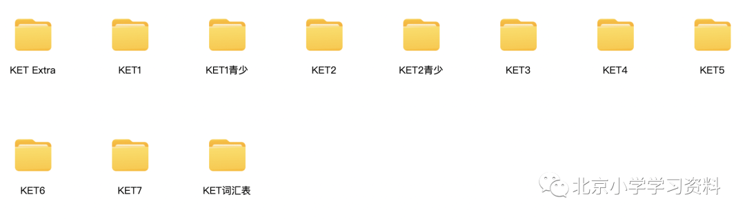 KET全套1-7版官方真题高清电子书——带音频、答案