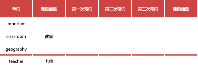 23年剑桥备考倒计时，专家给孩子的2点黄金建议