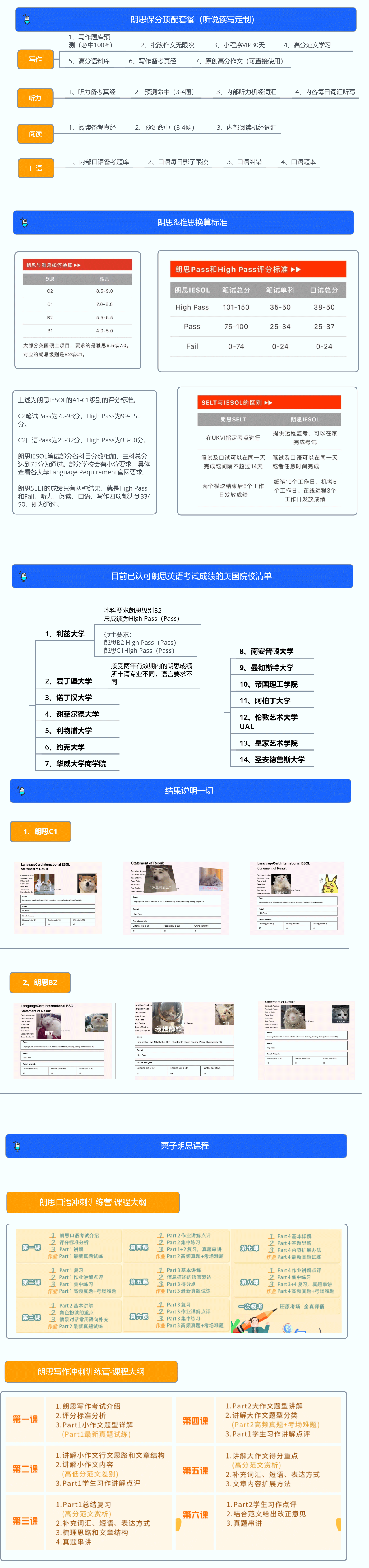 朗思高分有捷径，话不多说，看结果！