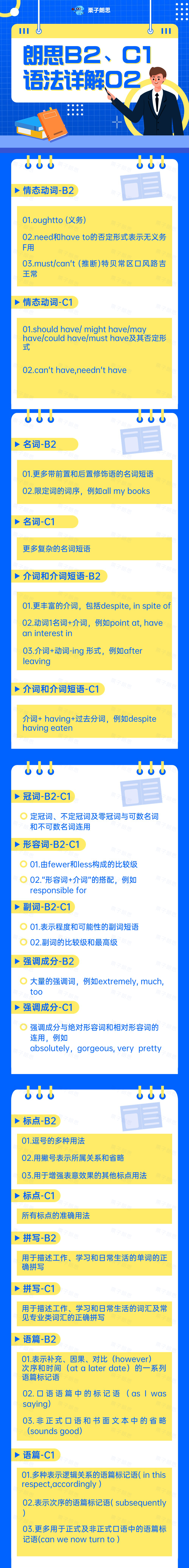 【更新】朗思B2、C1语法全套（建议收藏）