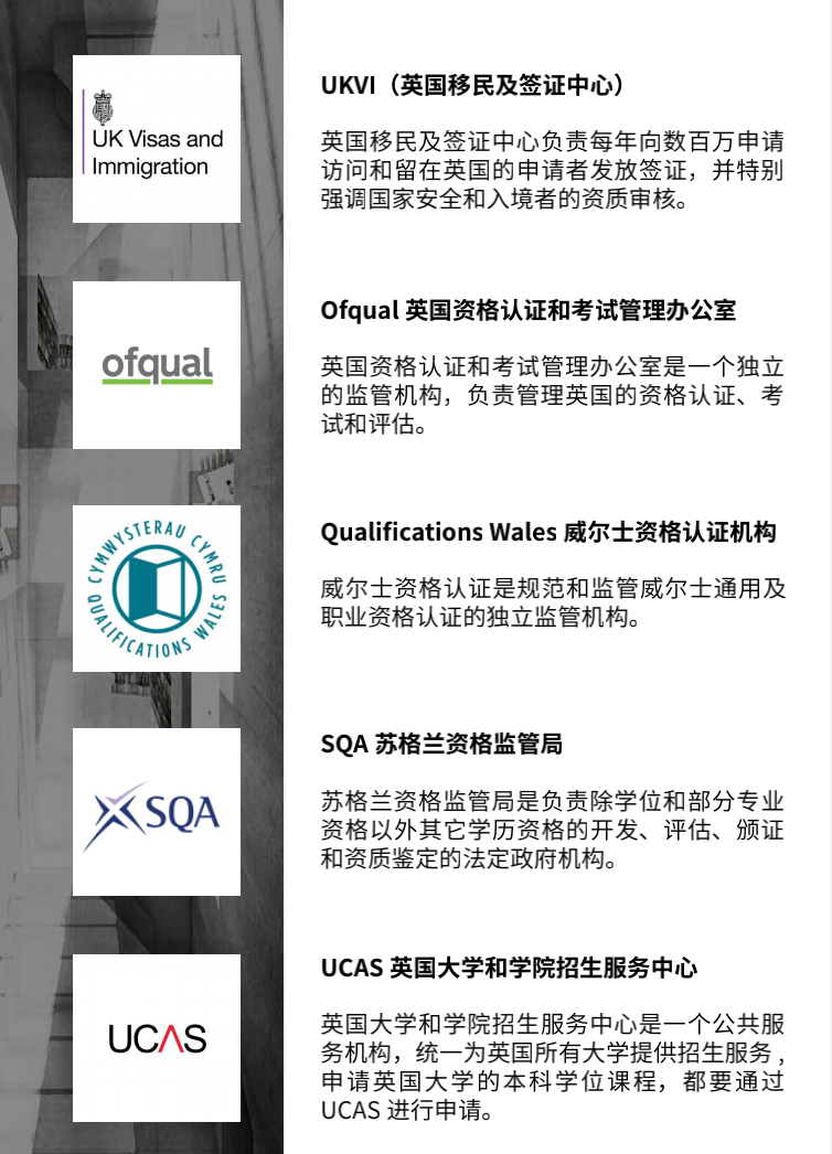 完美替代雅思？朗思考试全介绍