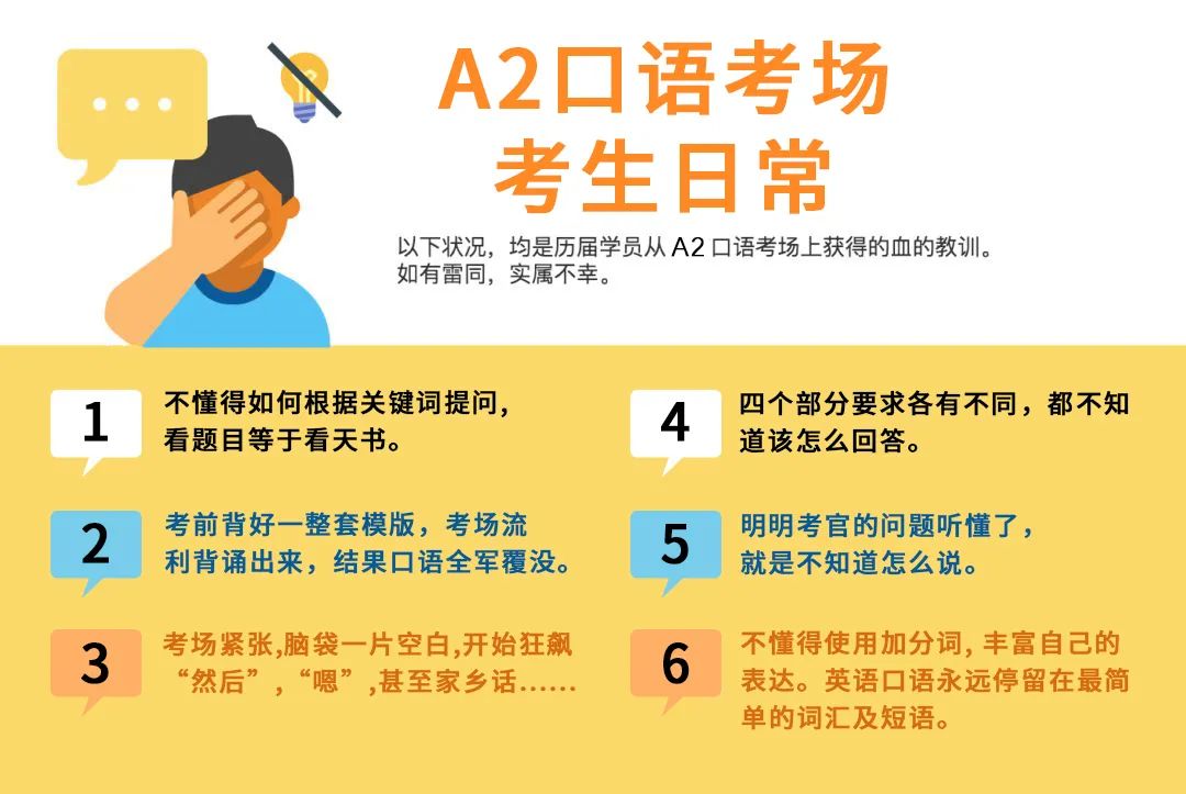 朗思A2冲刺阶段，时间用在这里性价比才是最高！