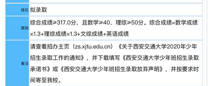 西安交大“少年班”怎么招生？怎么考？附去年招简