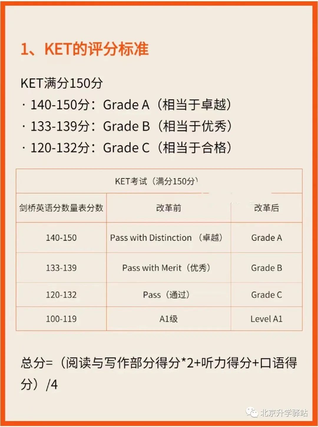 剑桥考试KET级别题型和新版的评分标准