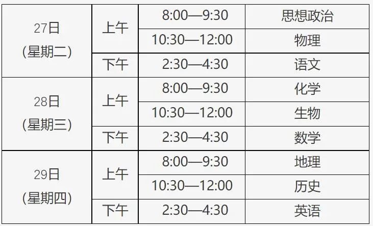 2023年北京第一次高中合格考报考时间公布