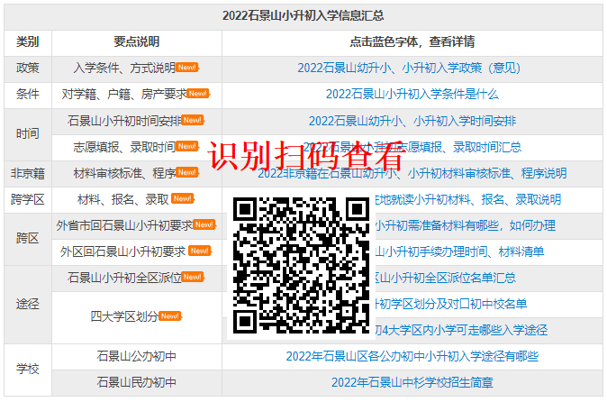 石景山小升初入学条件 非京籍要审核四证？还有哪些要求？