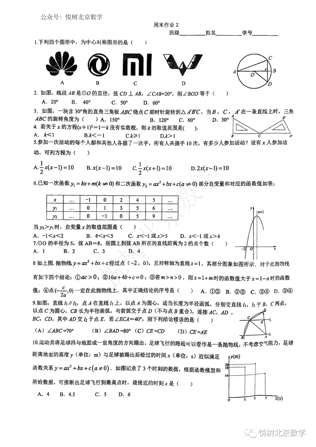 北京市2022年-2023年人大附中朝阳学校初三九年级（上册）周末练习2