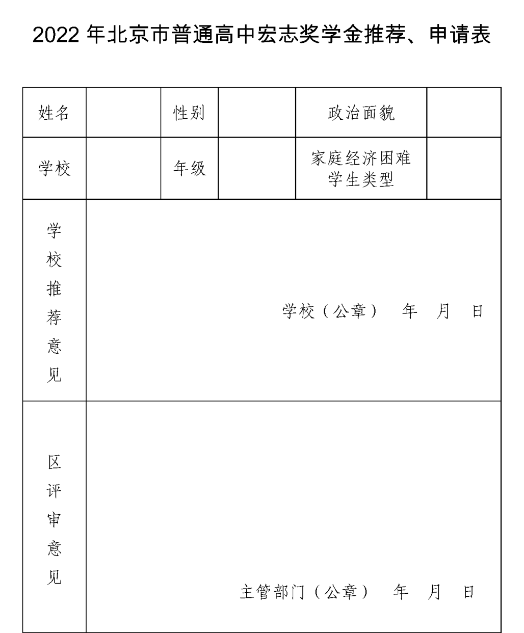 北京今年1543名学生可获这项奖学金！附各区名额分配表