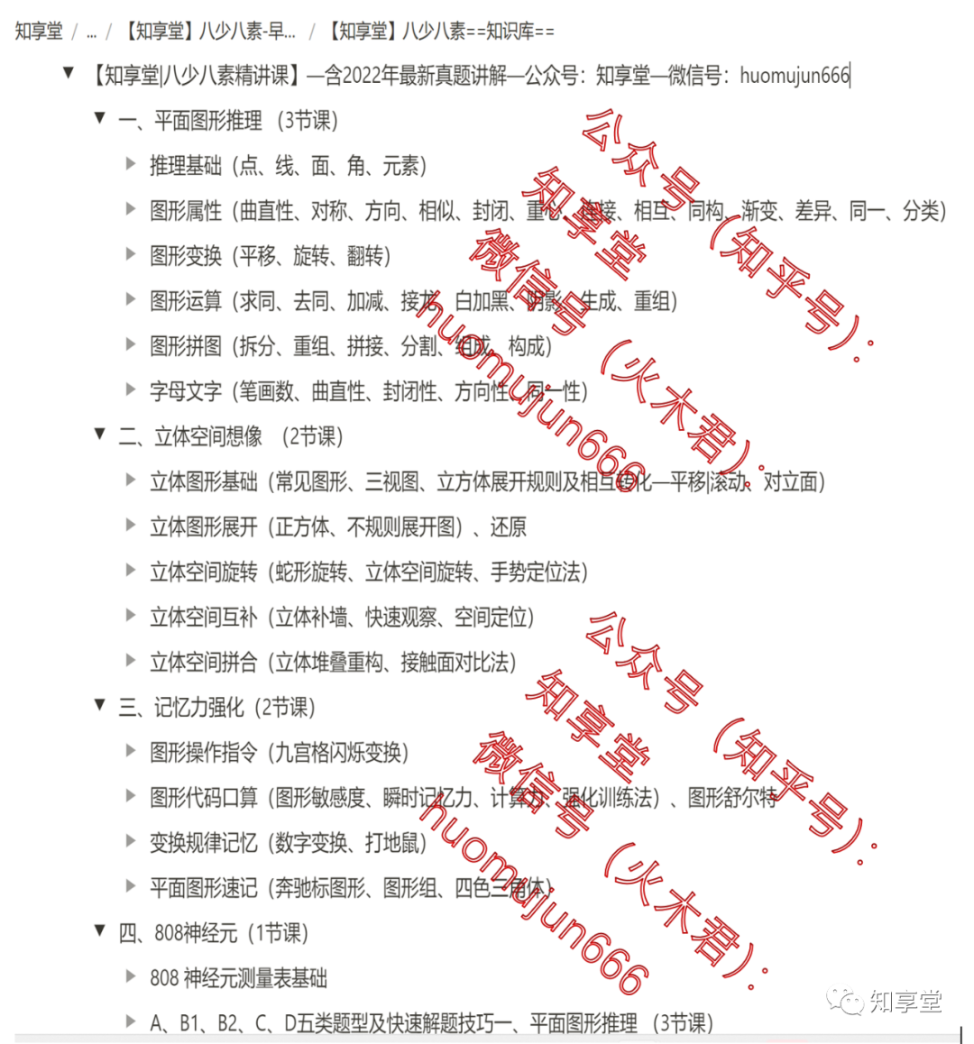 2023年北京八中少年班素质班备考--神测智商类题型解析分享系列--1.图形推理：点线面角元素