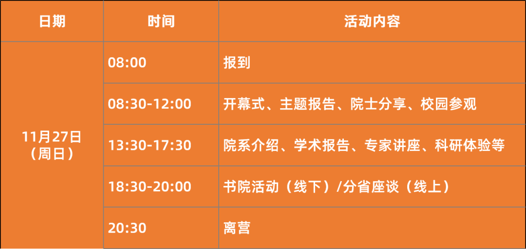 南方科技大学2022年“优秀中学生科技创新体验营”报名通知