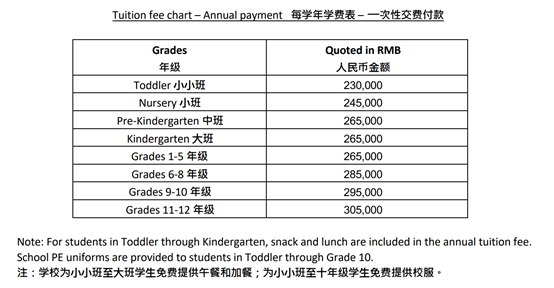 探校 | 北京第一梯队的乐成国际学校到底怎么样？