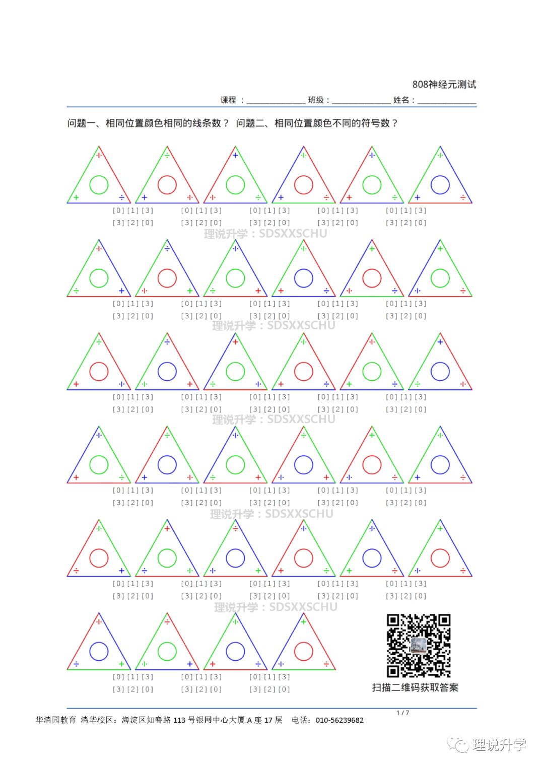 808神经元测试样题