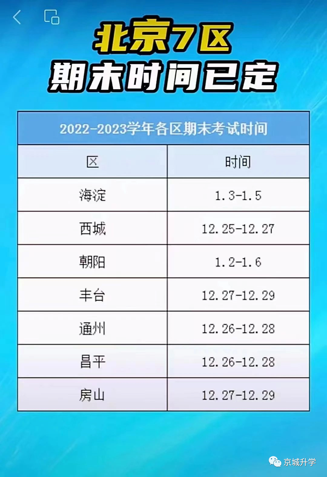 北京7区期末时间！附居家线上网课攻略