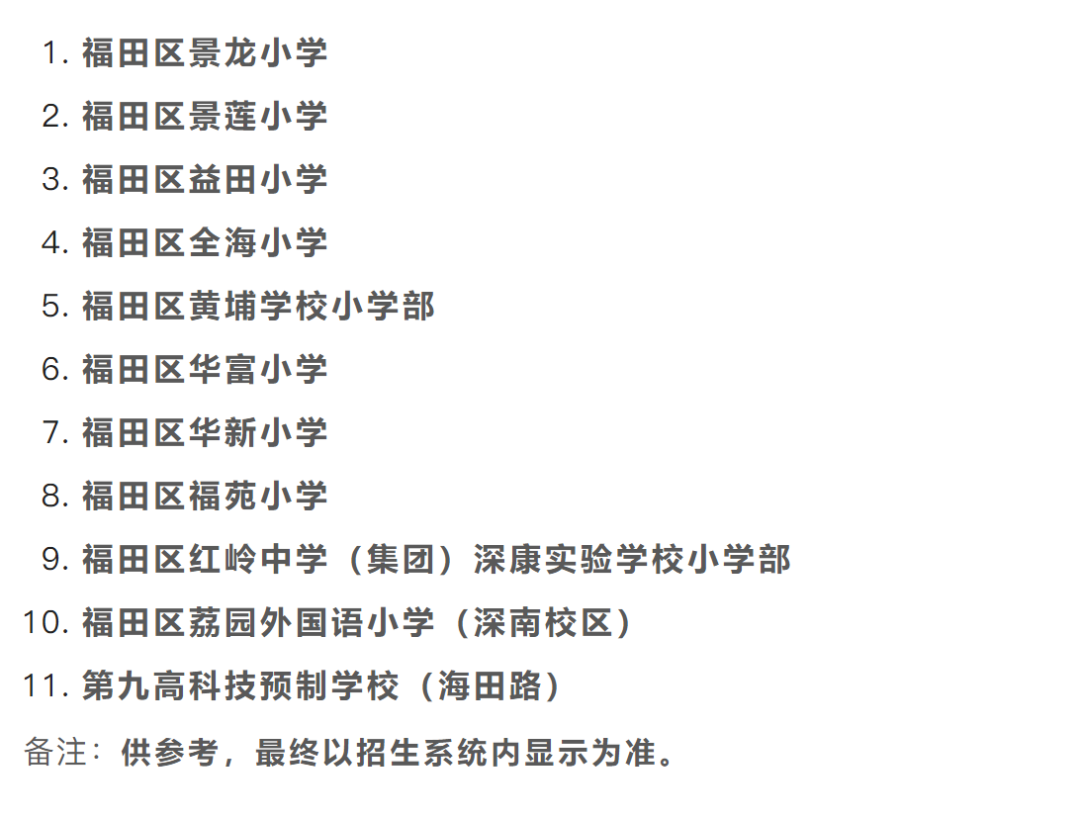 福田区新增5160个学位，空余学位学校有哪些？