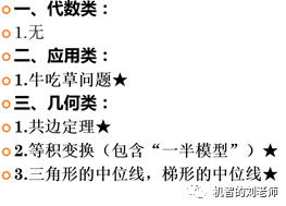 中环杯决赛用知识整理
