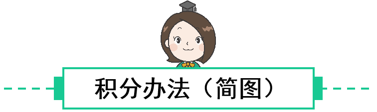 【积分解读】宝安2023公办入学积分怎么算？附2022各学校录取积分！