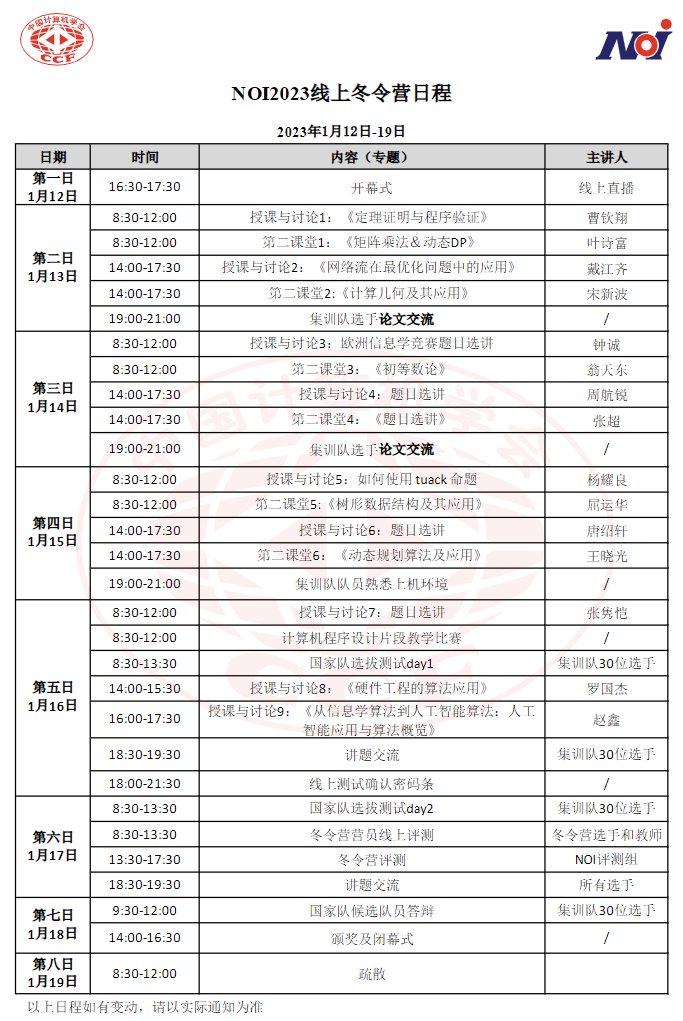 IOI2023国家队选拔通知，附NOI2023线上冬令营日程及讲者介绍