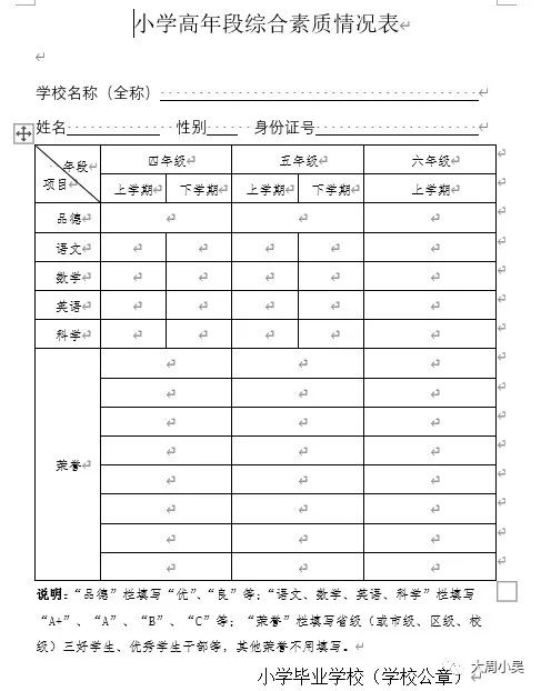 深圳小升初的看过来！深度复盘深外招考全流程（值得收藏）