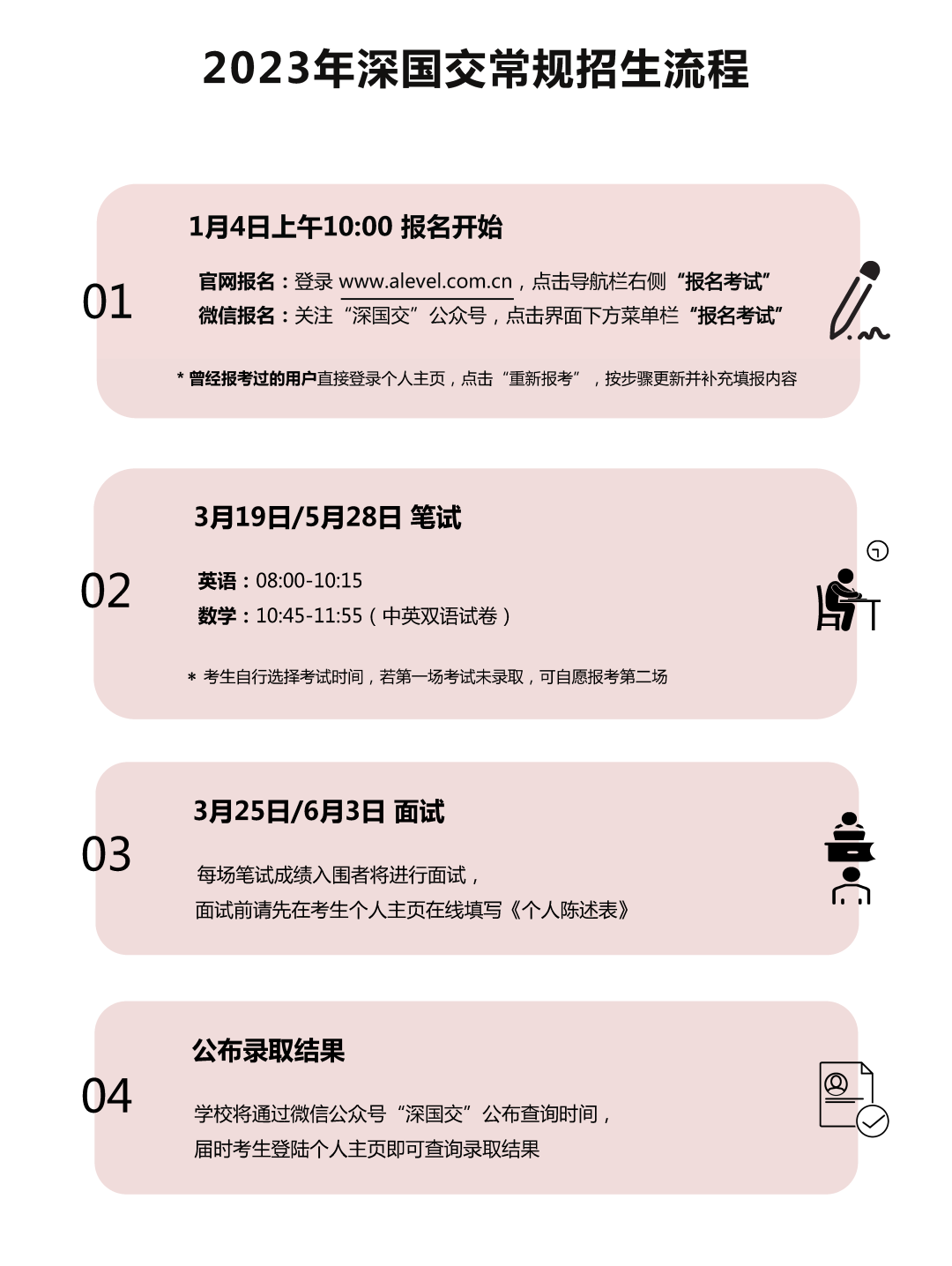 深圳这所学校发布招生问答！这类初中生均可报名