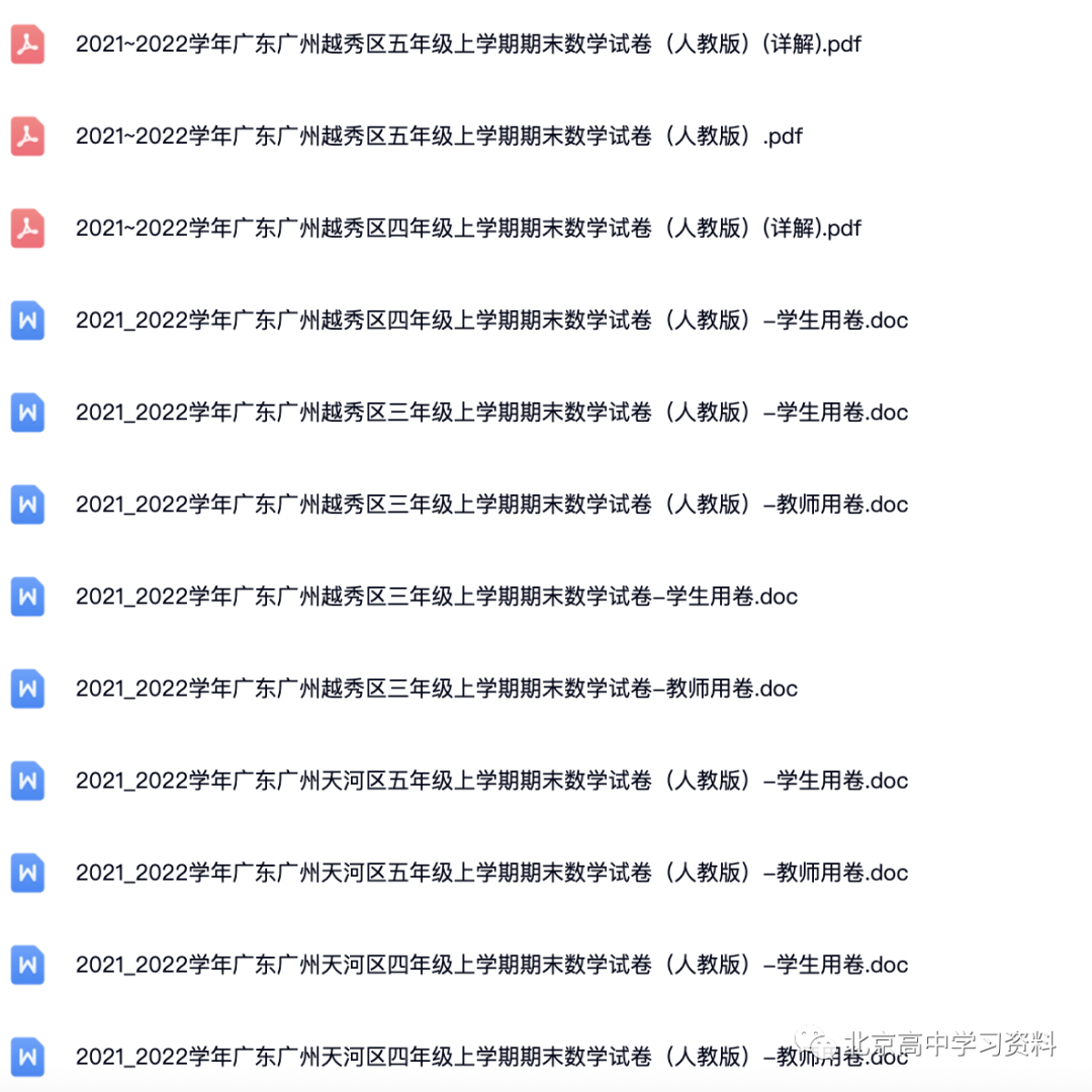 201套2018~2022学年广东广州各区1-6年级上学期期末数学真题试卷及答案解析.pdf