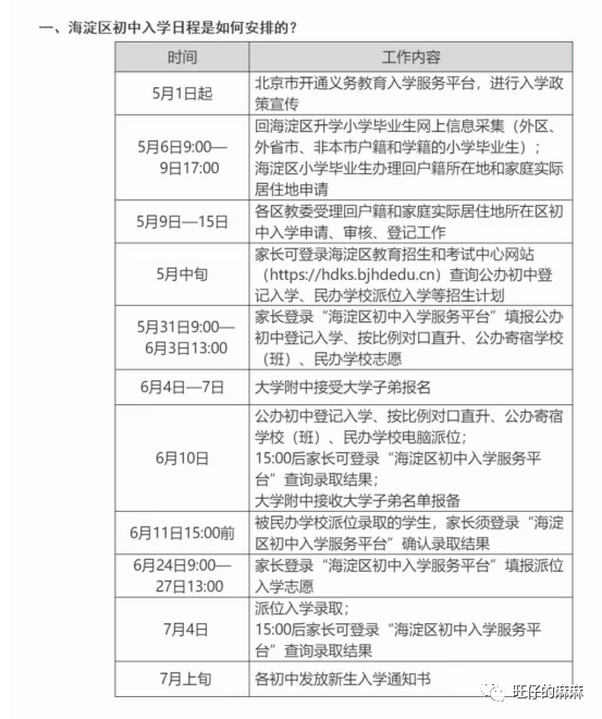 2023年1---7月小升初标志性重大事件汇编