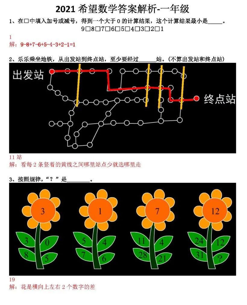 2021希望数学冬令营1-2年级试题详解