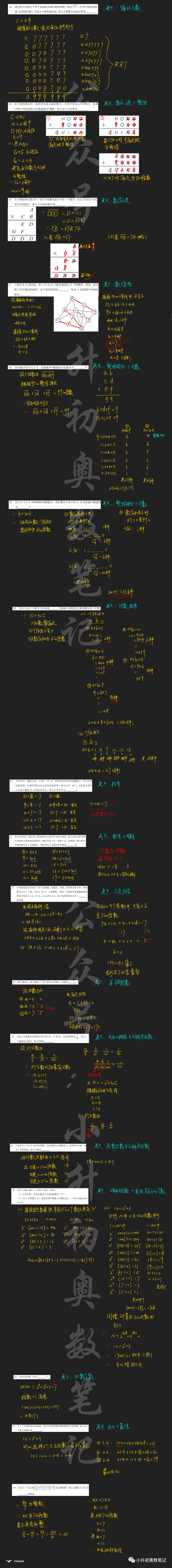 2023希望数学6年级培训100题详细解析14—30