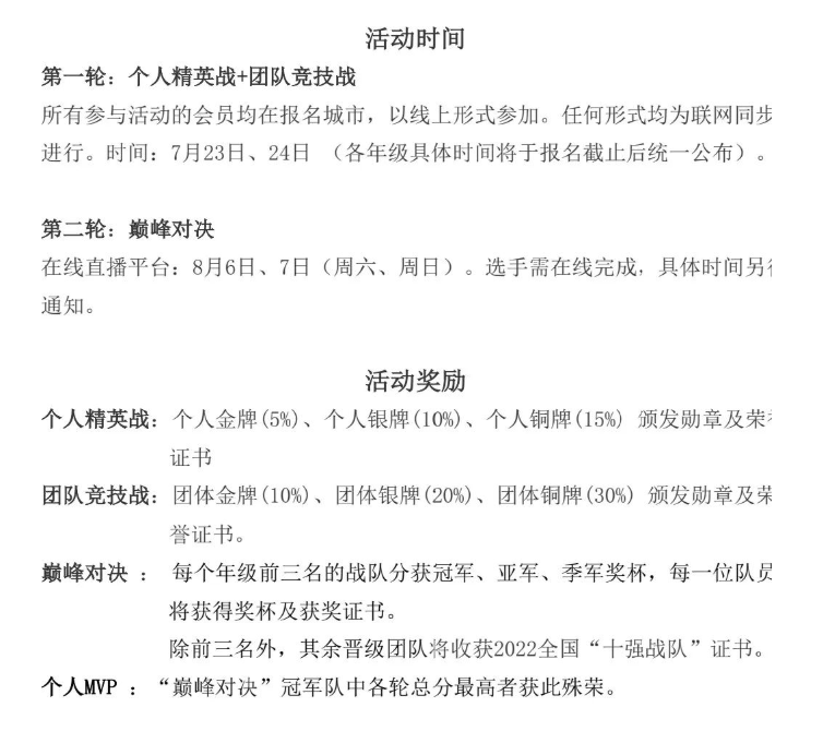 2021希望数学培训100题五年级