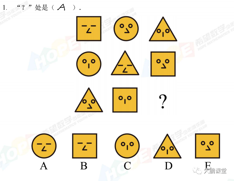 注意！！！【希望数学】2022年五年级希望数学思维挑战冬令营详解