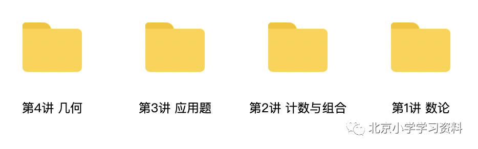 数学花园探秘全国总决赛暨迎春杯大师赛活动课（共8讲 高清带讲义）