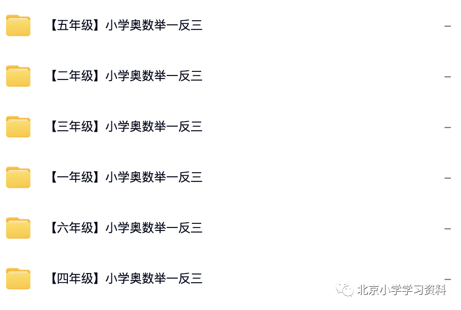 1－6年级小学奥数 举一反三（高清完整版视频）