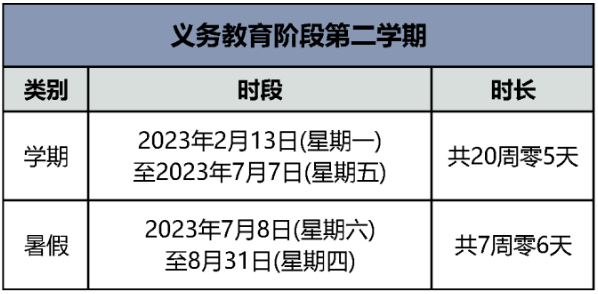 开学倒计时！北京小升初2月-7月招生大事划重点！每个机会都能把握