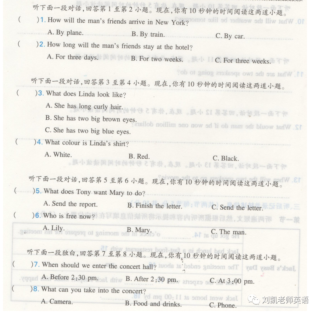 2021-2022年北京中考英语听口专项技能要点训练（5）