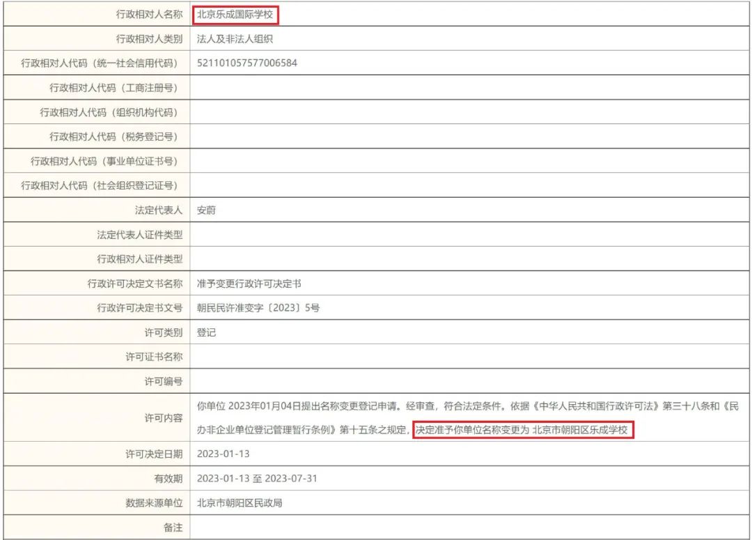 最新！北京又两所知名中小学民办校更名！背后原因揭秘