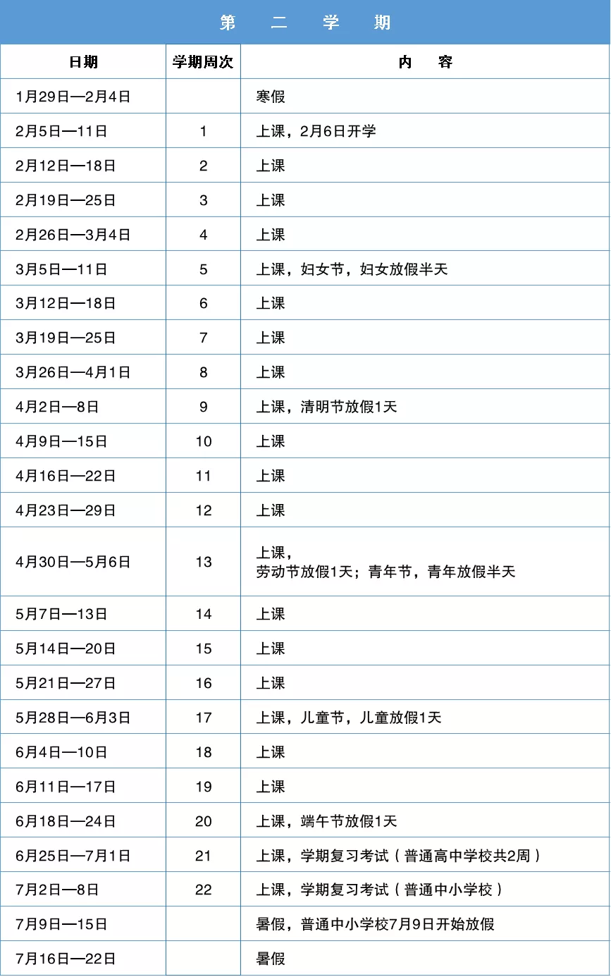 定了！深圳2023年春季学期开学时间！附校历表