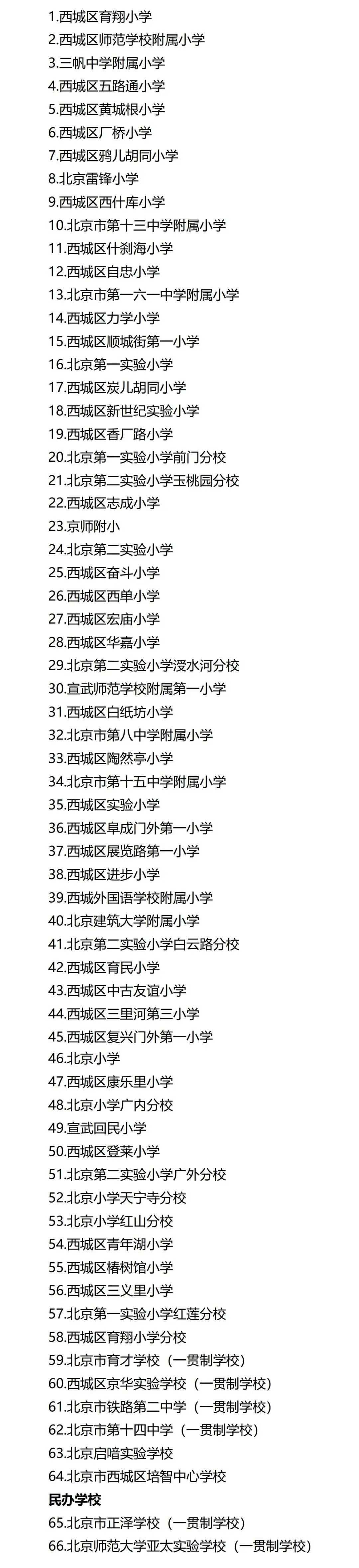 西城区中小学，有招生资质学校名单出炉！